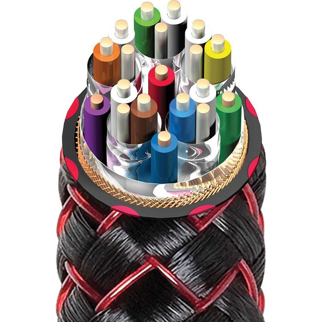 Audioquest Cinnamon 48 HDMI 2.1 - 1.5m (7065851345)