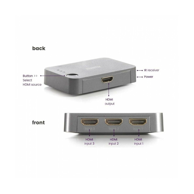 Marmitek Connect 310 UHD 2.0 HDMI AutoSwitch 3 in/1 out 4K60
