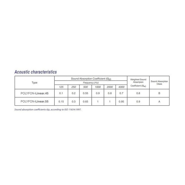 POLYFON-Linear.55 (Σετ 6 τεμαχίων)