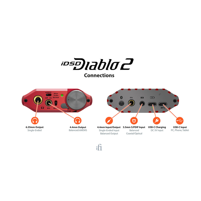 iFi Audio iDSD Diablo 2 (5060738787654)