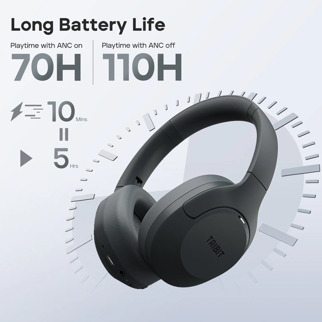 Tribit QuietPlus 81 Ασύρματα / Ενσύρματα Over Ear