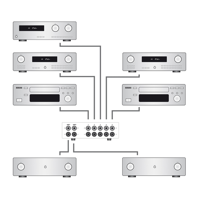 Dynavox AUX-S PRO Black (207767)