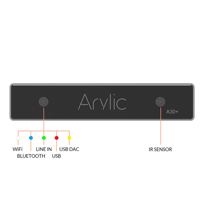 Arylic A30+ Wifi Streamer - Ενισχυτής