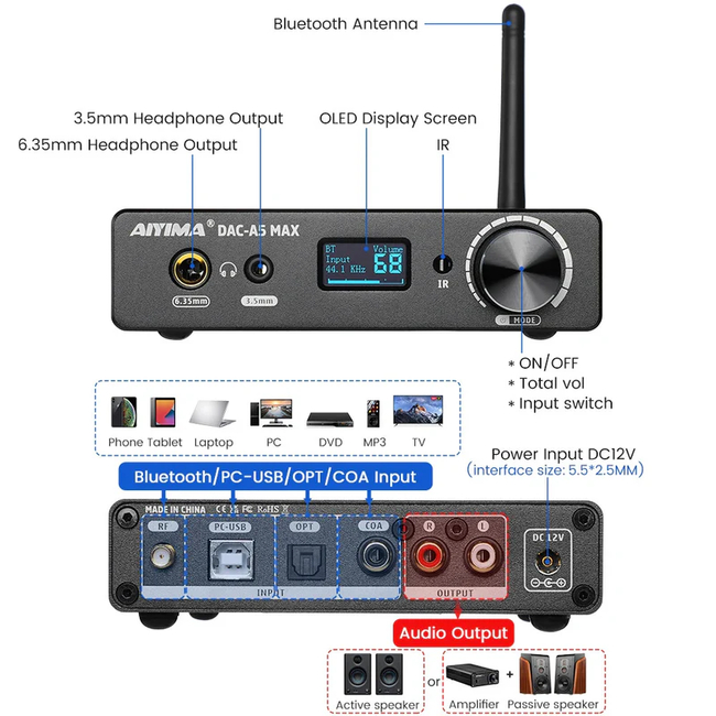 AIYIMA AUDIO DAC-A5 MAX (0738617924654)