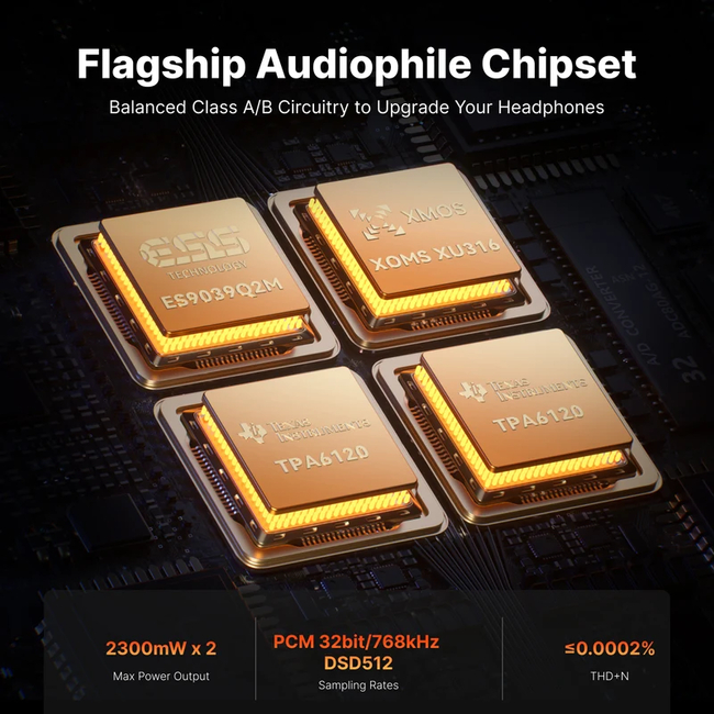 Fosi Audio ZH1