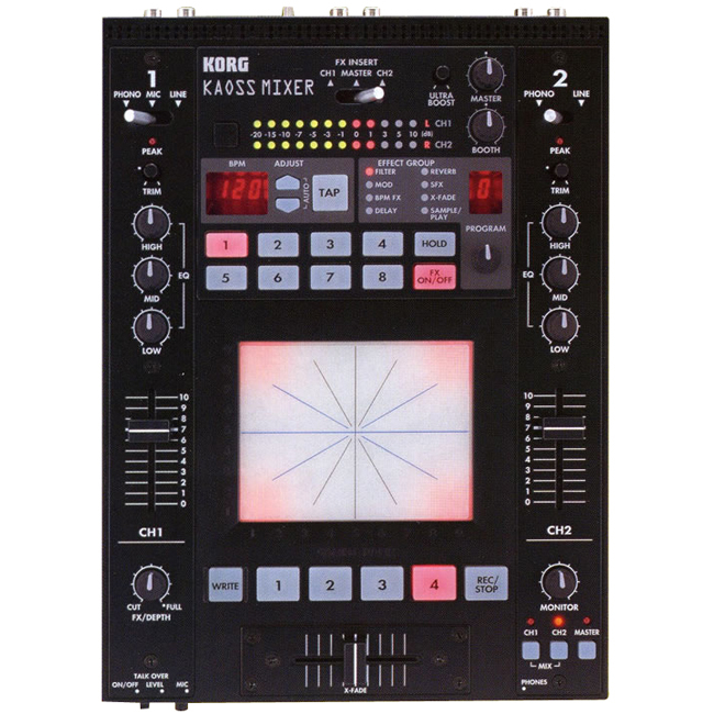 KORG KAOSS MIXER MIXER WITH REAL TIME EFFECTS