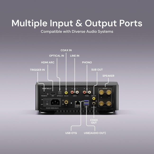 Eversolo PLAY CD Edition