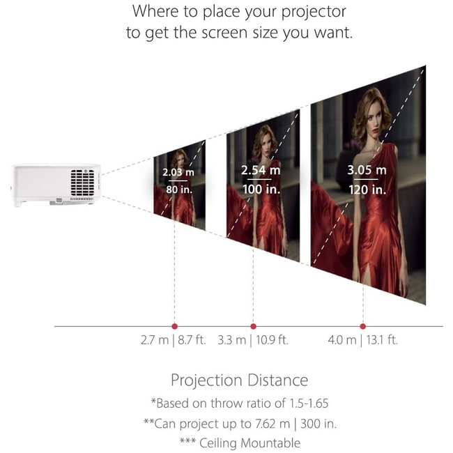 Viewsonic PX701-4K DLP - 3840x2160 - 3200 Ansi Lumens  ΕΓΓΥΗΣΗ  ΑΝΤΙΠΡΟΣΩΠΕΙΑΣ-Επίσημος μεταπωλητής