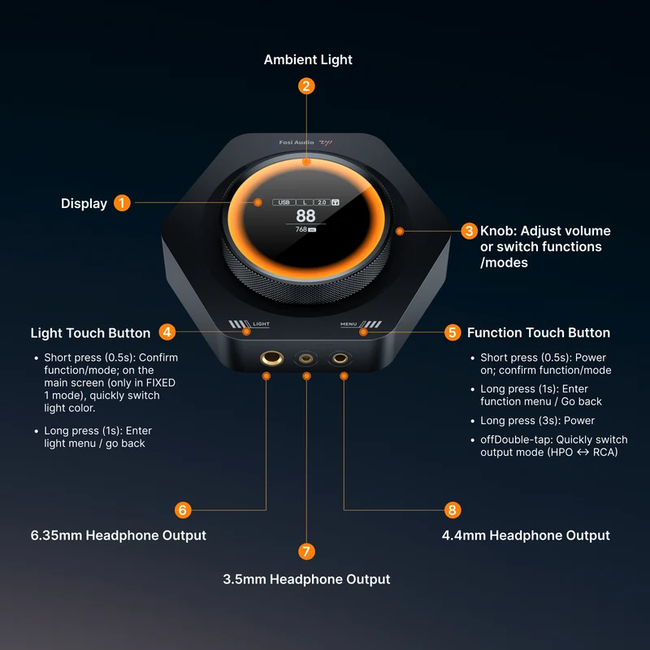 Fosi Audio ZH1