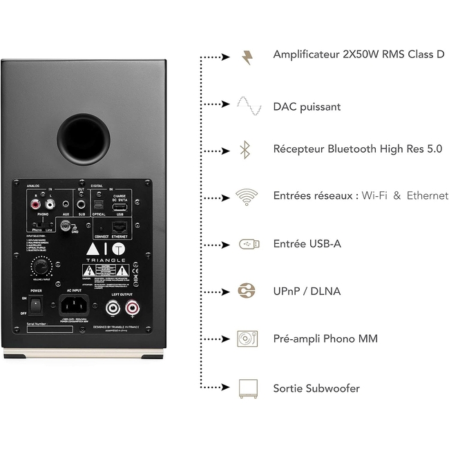 Triangle Aio Twin - Black