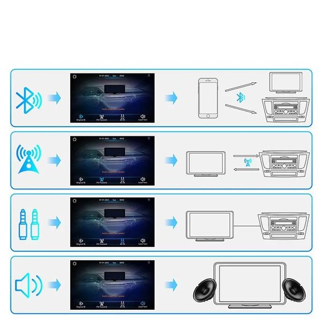 DIGITAL IQ PNA 7000_CPA (7inc) (PORTABLE MULTIMEDIA CARPLAY & ANDROID AUTO)