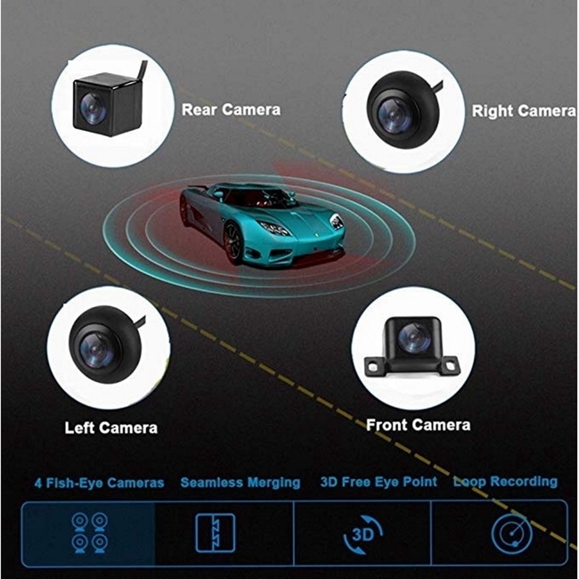 LENOVO CAMERA 360° - SET 4 CAMERAS ΠΑΝΟΡΑΜΙΚΗΣ ΘΕΑΣΗΣ (360ο BIRDVIEW) για οθόνες ANDROID LENOVO σειριάς SSQ-SSR-SSZ