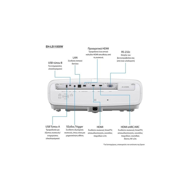 Epson EH-LS11000W - 4K - 2500 Ansi Lumens