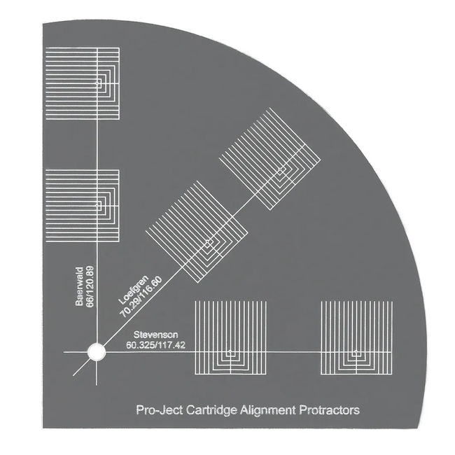 Project ALIGN IT S - Protractor