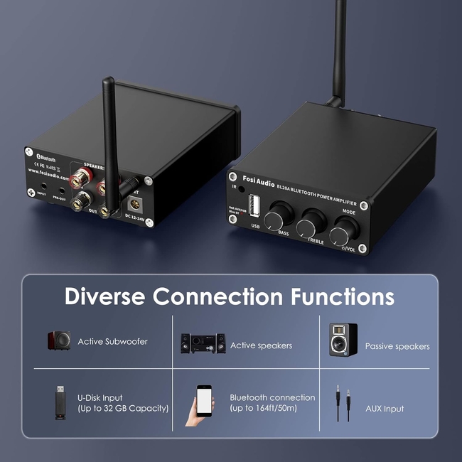 Fosi Audio BL20A Bluetooth USB Power Amplifier (6976136960515)