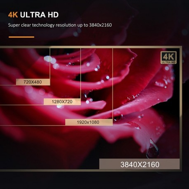 CABLETIME USB TYPE C Male to HDMI Female (CT-C160-PU31-CMHD-S0.154k3)