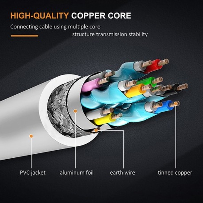 CABLETIME USB TYPE C Male to HDMI Female (CT-C160-PU31-CMHD-S0.154k3)