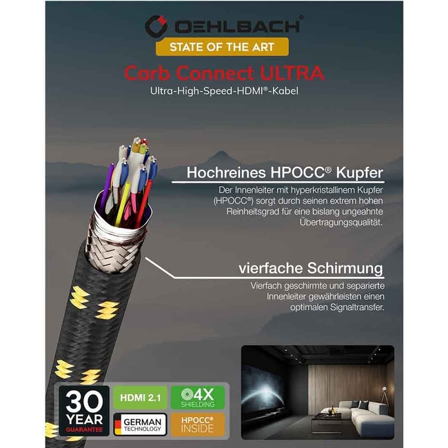 Oehlbach CARB CONNECT ULTRA Καλώδιο HDMI® High End 8K 0,75m Black/Gold (Τεμάχιο)