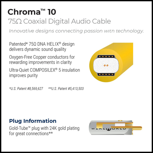 Wireworld Chroma 10 Coaxial Digital - 2m