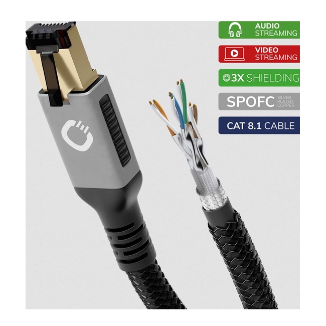 Oehlbach Stream Primus High End Streaming &amp; Καλώδιο Δικτύου Cat 8.1 0.50m (Τεμάχιο)