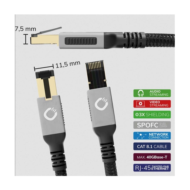Oehlbach Stream Primus High End Streaming &amp; Καλώδιο Δικτύου Cat 8.1 0.50m (Τεμάχιο)