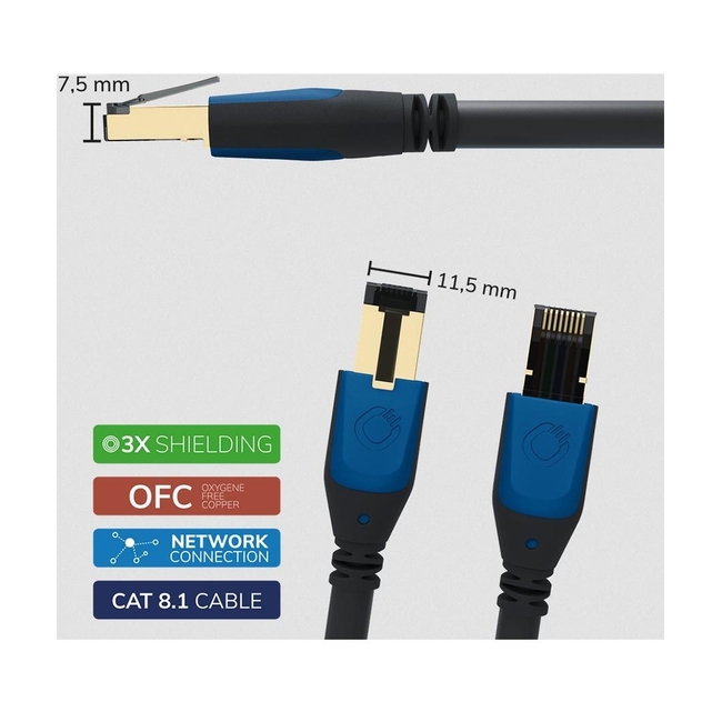 Oehlbach Giga Καλώδιο Streaming και Δικτύου Cat 8.1 5m Black (Τεμάχιο)