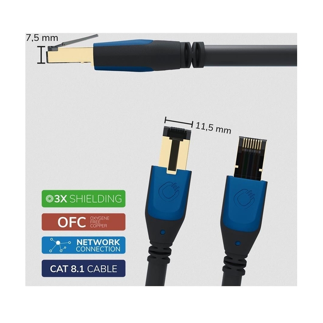 Oehlbach Giga Καλώδιο Streaming και Δικτύου Cat 8.1 7.50m Black (Τεμάχιο)