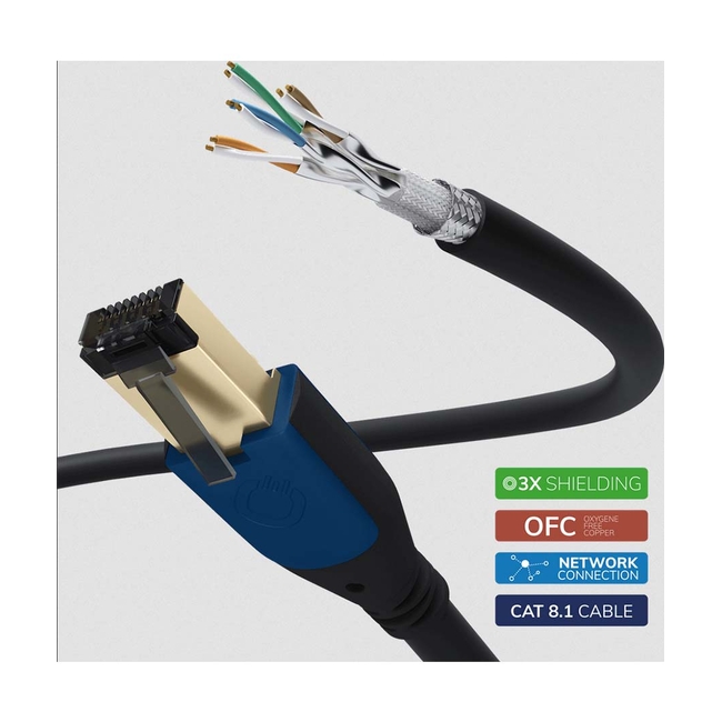Oehlbach Giga Καλώδιο Streaming και Δικτύου Cat 8.1 1m Black (Τεμάχιο)
