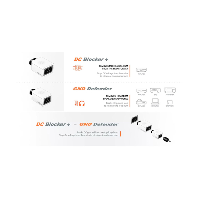 iFi Audio DC Blocker+ (1207000075)