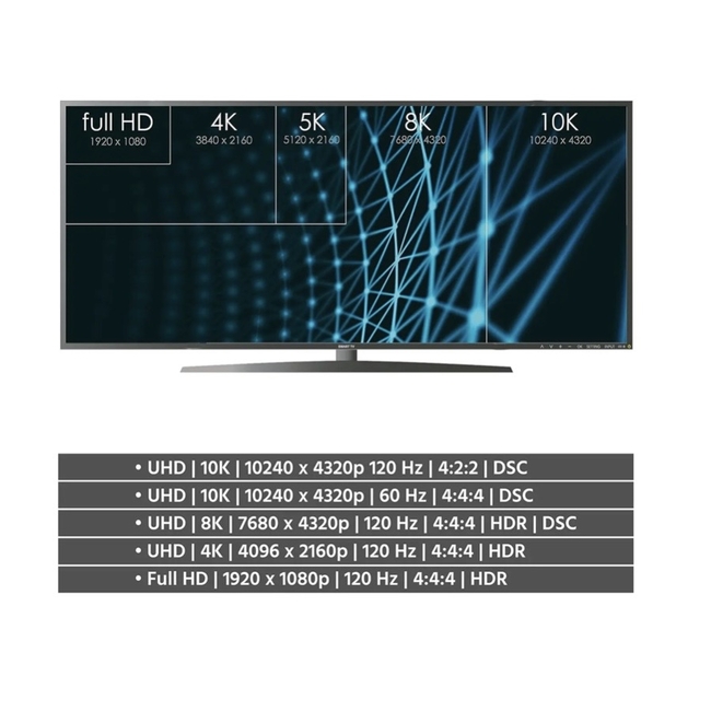 Eagle Cable Deluxe HDMI 2.1 UHD - 1.5m
