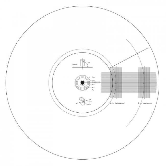 Dynavox Pickup Gauge / Stroboscope Disc (206800)