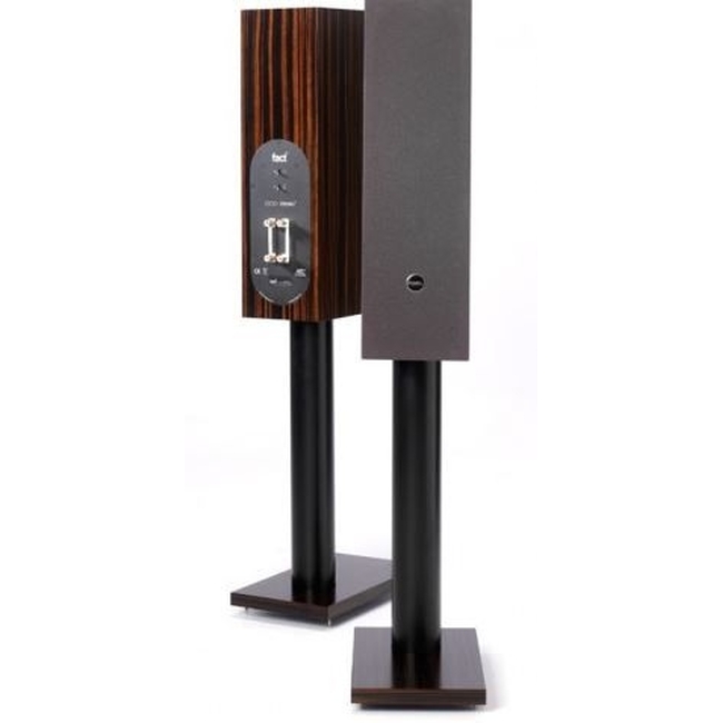 PMC Fact 3 (Ζεύγος με βάσεις)