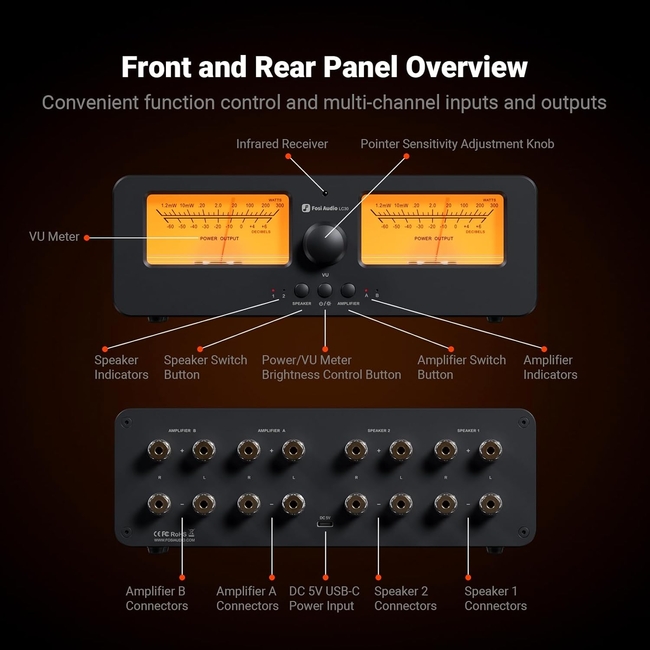 Fosi Audio LC30 VU Meter Amplifier Speaker Selector