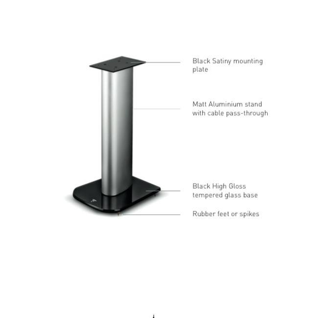 Focal Aria S 900 Black (Ζεύγος)