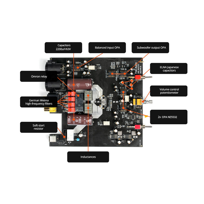 Fosi Audio ZA3 Balanced Stereo Amplifier - 32Volt/5 Power Supply (6976136960461)
