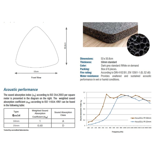 ALPHAcoustic Acoucell Petalo Standard - Dark Grey (6 Τεμάχια)