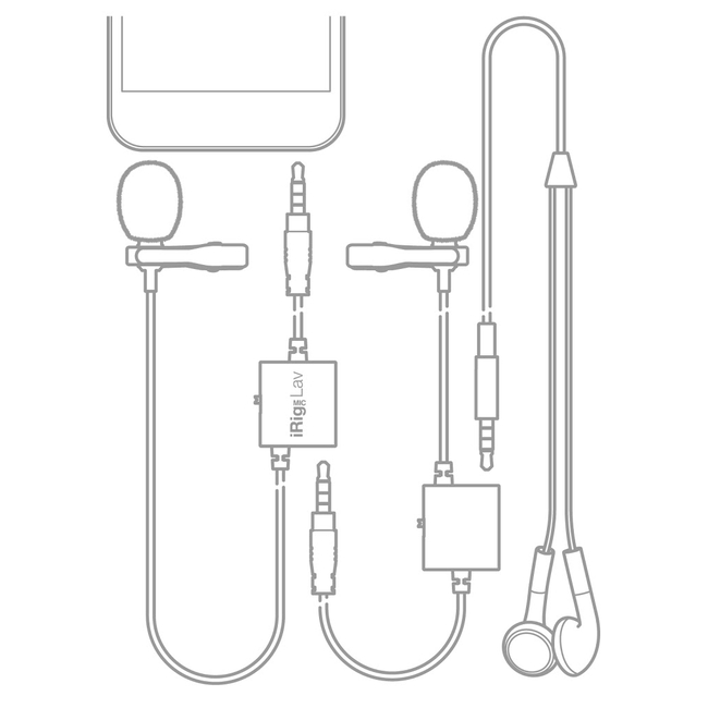 IK Multimedia iRig Mic Lav 2 Pack - Πυκνωτικό πέτου