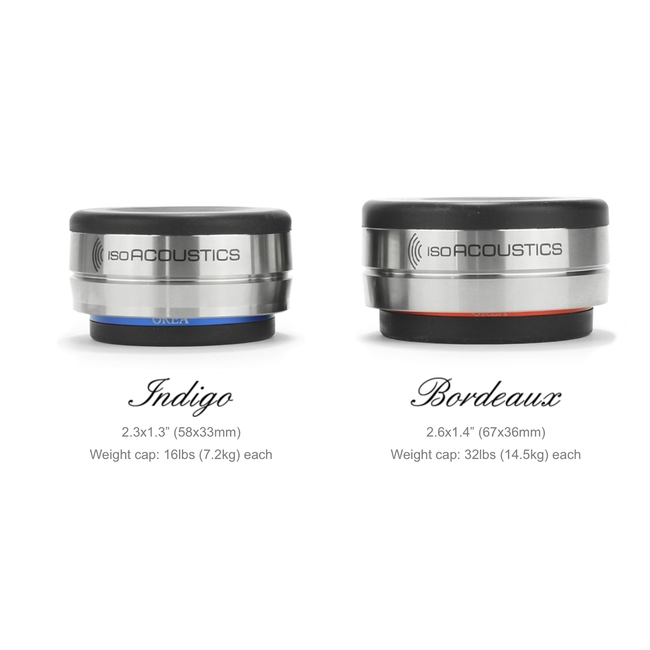 IsoAcoustics Orea Bordeaux (Τεμάχιο)