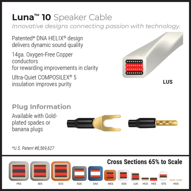 Wireworld Luna 10 Speaker Cable - 2m