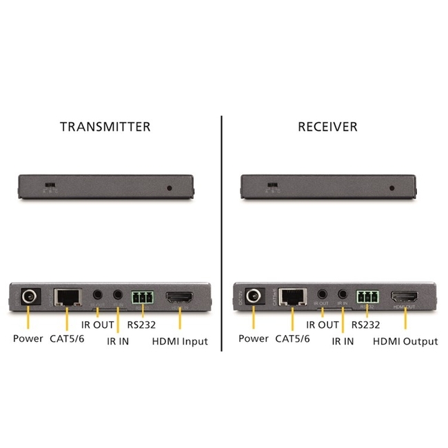 Marmitek MegaView 241 UHD 2.0