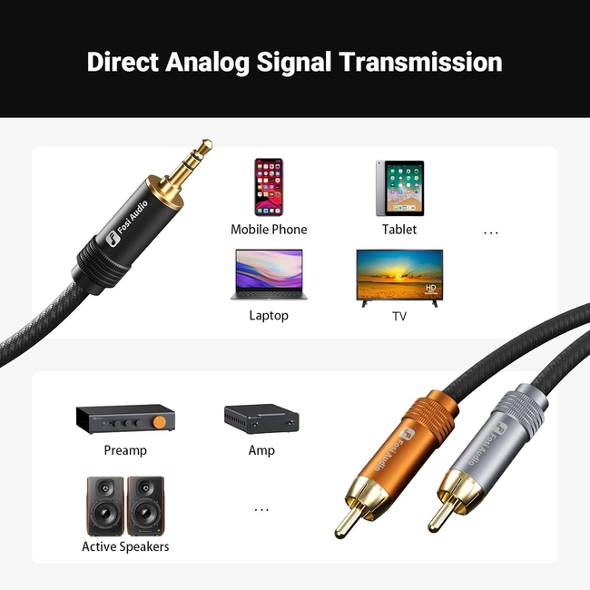 Fosi Audio 3.5mm to Dual RCA - 1.2m