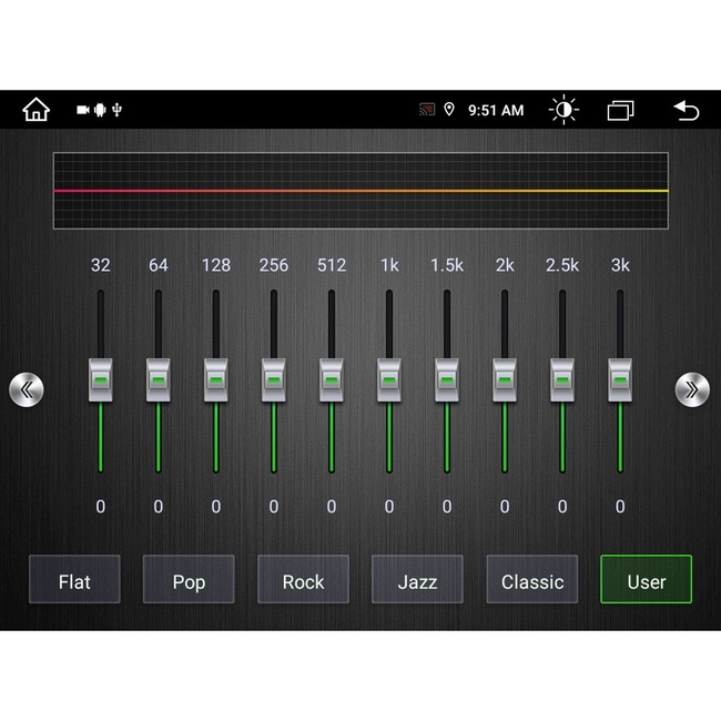 DIGITAL IQ TOP 631_CPA (8.4inc) (PCM 3.1) MULTIMEDIA for PORSCHE CAYENNE mod. 2010-2015