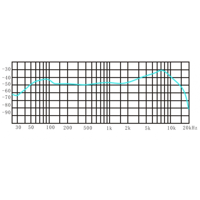 Prodipe M-85 Lanen  -  Δυναμικό χειρός