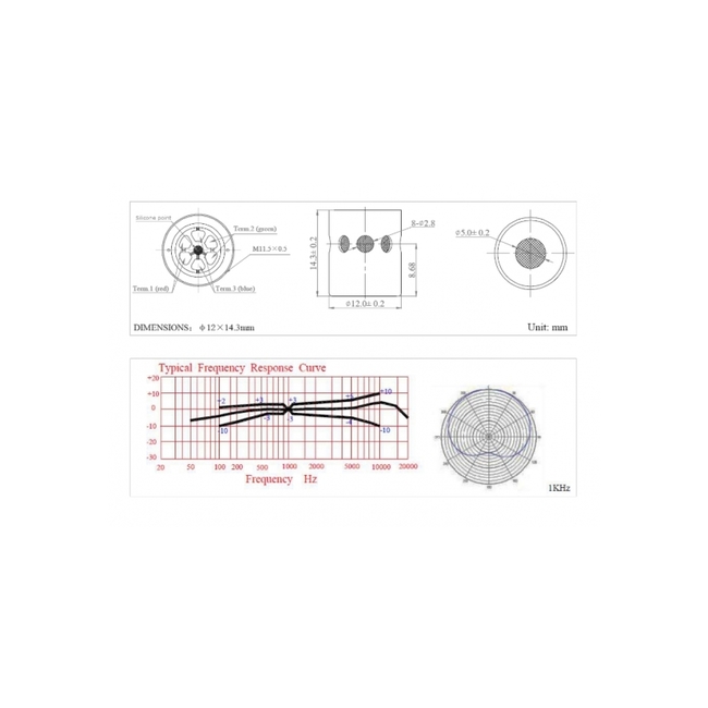 Prodipe PL21 Percussion - Πυκνωτικό οργάνων