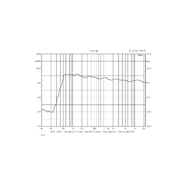 Prodipe Pro 8 V3 - 8inch (Τεμάχιο)