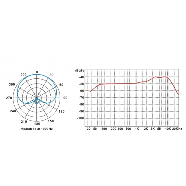 Prodipe TT1 Pro - Δυναμικό χειρός