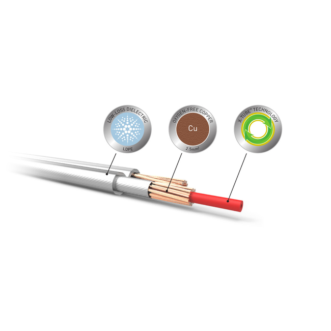 QED QE1451 XT40i -  Reference -2m (Ζεύγος)