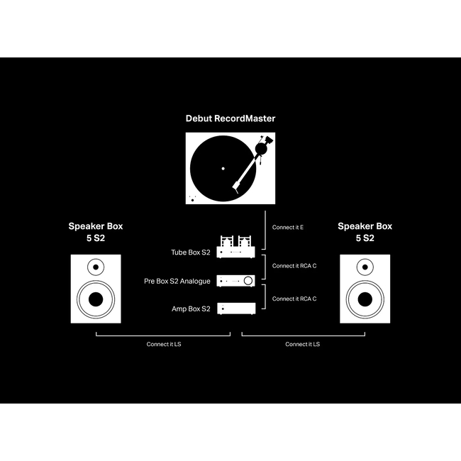 Pro-Ject TUBE BOX S2 - Silver