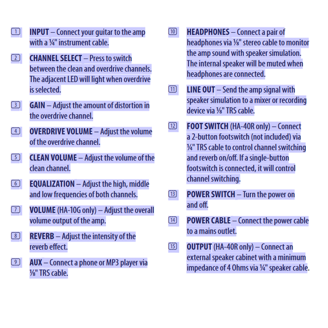 Behringer HA-20R Compo Ενισχυτής Ηλεκτρικής Κιθάρας 20w