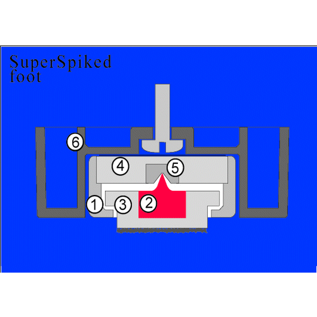 Soundcare KS00601 Feet For Electronics Chrome Finish (set 4 τεμαχίων)